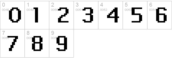 schoenecker 10_65 numbers 0-9 preview