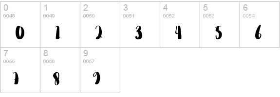 School numbers 0-9 preview