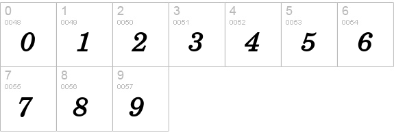 Schoolbook Bold Italic numbers 0-9 preview