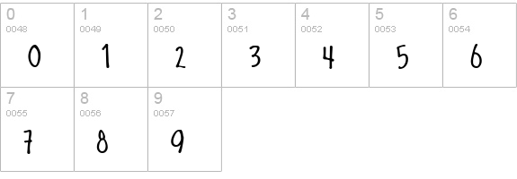 Schoolbully numbers 0-9 preview