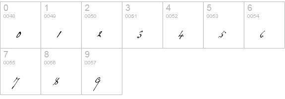 Schoon numbers 0-9 preview