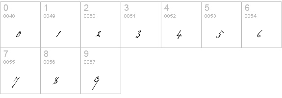 SchoonerScript numbers 0-9 preview