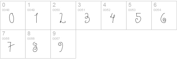 Schosszeit1 numbers 0-9 preview