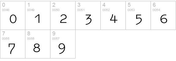 SchreibmaschineEF-Regular numbers 0-9 preview