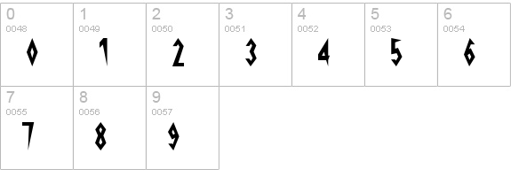 Schrill AOE numbers 0-9 preview