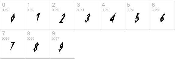 Schrill AOE Oblique numbers 0-9 preview