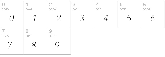 SchulschriftA numbers 0-9 preview