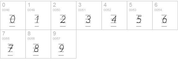 SchulschriftA-L4 numbers 0-9 preview