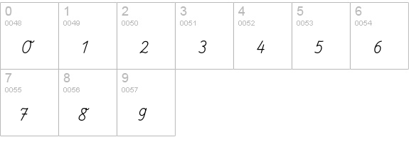 SchulschriftB numbers 0-9 preview