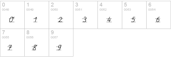 SchulschriftB-L2 numbers 0-9 preview