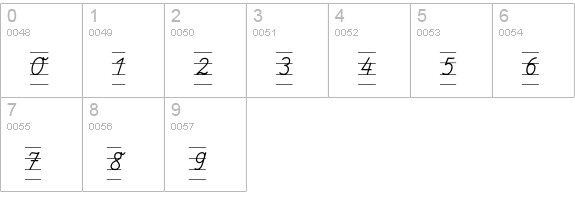 SchulschriftB-L4 numbers 0-9 preview