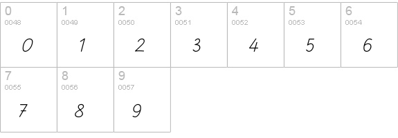 SchulschriftC numbers 0-9 preview