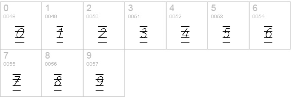 SchulschriftCL4 numbers 0-9 preview