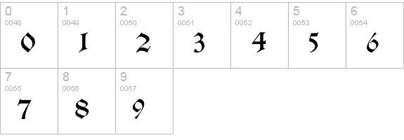 Schwaben Alt Bold numbers 0-9 preview
