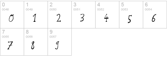 Schwabstrasse numbers 0-9 preview