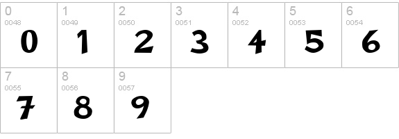 Schwarz Regular numbers 0-9 preview