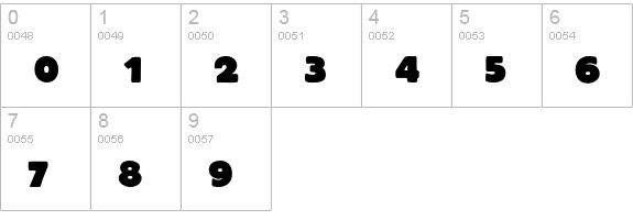 Schwere numbers 0-9 preview
