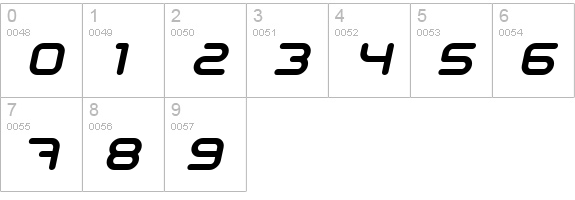Sci Fied Italic numbers 0-9 preview