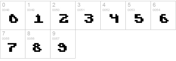 Scienide numbers 0-9 preview