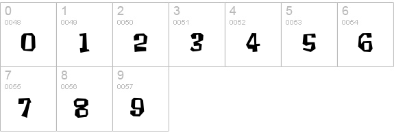Scooter numbers 0-9 preview