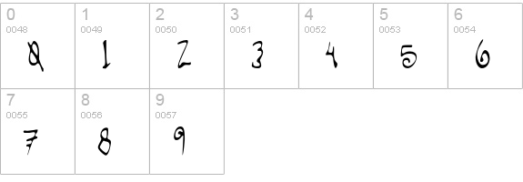 Scorpio numbers 0-9 preview