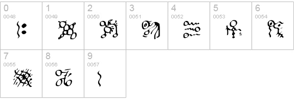ScorpioTribal numbers 0-9 preview