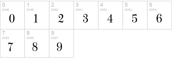 Scotch-Display numbers 0-9 preview