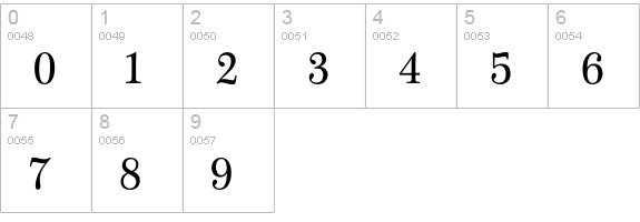 Scotch-Middle numbers 0-9 preview