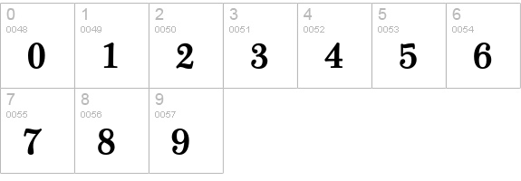 Scotch-TextBoldFraction numbers 0-9 preview