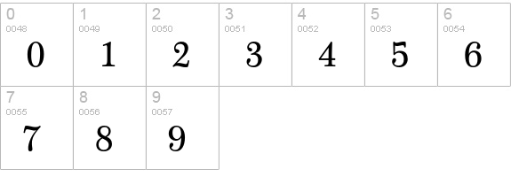 Scotch-TextFraction numbers 0-9 preview