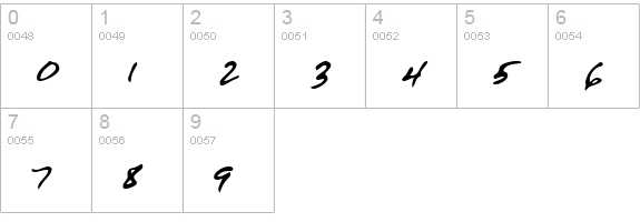 ScottsHand Regular numbers 0-9 preview