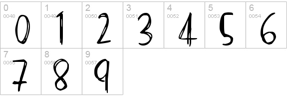 Scraggly
 numbers 0-9 preview
