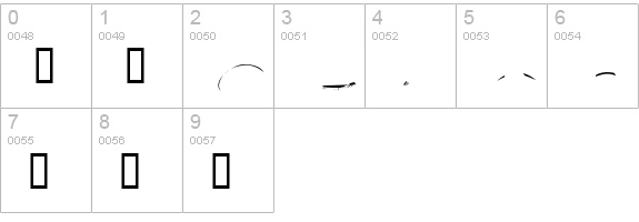 Scrapart numbers 0-9 preview
