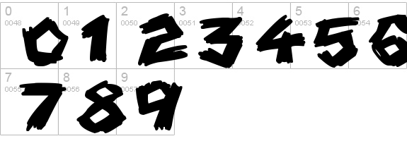 Scrapbook Scribblers
 numbers 0-9 preview
