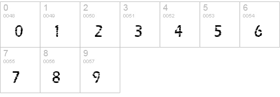 Scratch Board numbers 0-9 preview