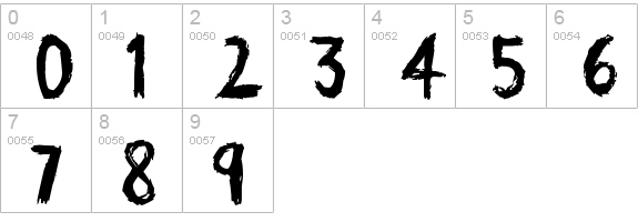 Scratchies
 numbers 0-9 preview