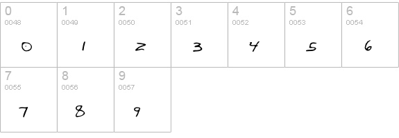 Scrawl numbers 0-9 preview