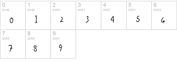 Scrawl-Light numbers 0-9 preview