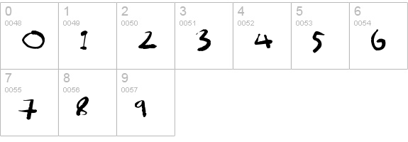 Scrawlamajig
 numbers 0-9 preview