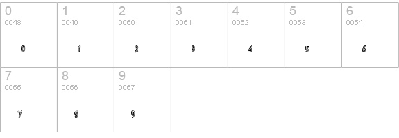 SCREAM IN PAIN numbers 0-9 preview