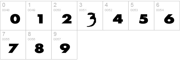 Scream Real numbers 0-9 preview