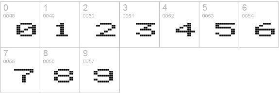 ScreenMatrix-Extended numbers 0-9 preview