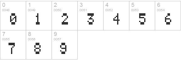 ScreenMatrix-RegularCondensed numbers 0-9 preview