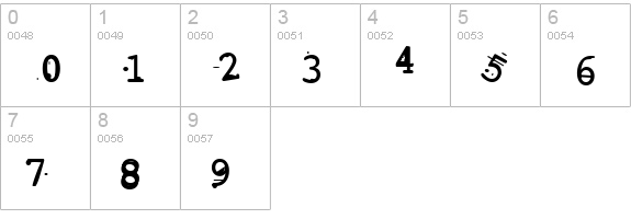 Screwed Up Typewriter numbers 0-9 preview