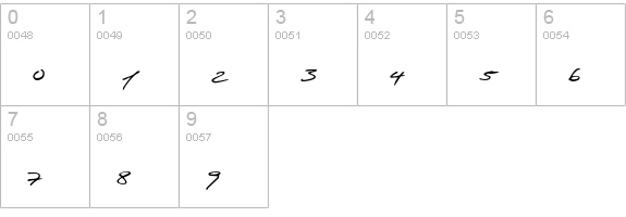 Scribble numbers 0-9 preview