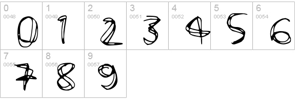 Scribble Wire
 numbers 0-9 preview