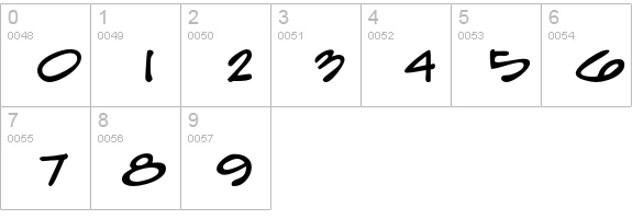 Scribble2 numbers 0-9 preview