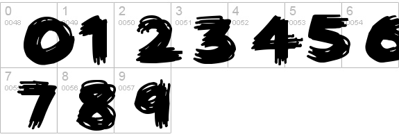 Scribbletastic Brush
 numbers 0-9 preview