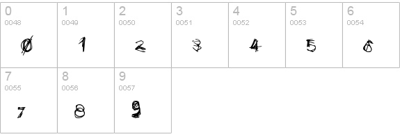 Scribblicious numbers 0-9 preview