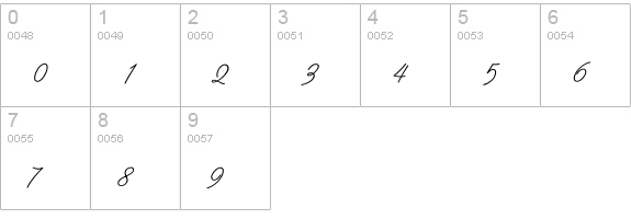 ScriptaBookPro numbers 0-9 preview
